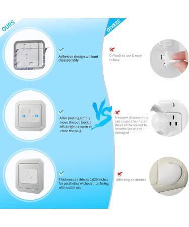 20Pcs UK Baby Safety Outlet Covers - Child Plug Protectors for Socket - Electric Shock Prevention - White*20 - Buy Online on GoSupps.com