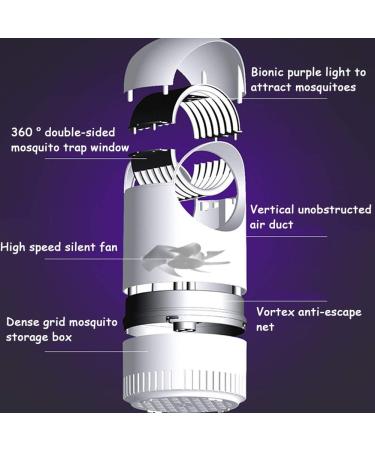 Electric Indoor Mosquito Trap Electric Mosquito Killer with Trap Lamp UV LED Light Indoor Insect Trap Bug Fruit Fly Gnat Mosquito Killer with Suction Fan USB Powered No Noise - Buy Online on GoSupps.com