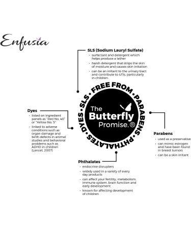 Romantic Heart Bath Bomb Set Gift Box - Lavender, Rose & Unicorn Bath Bombs - Bridesmaid Gift Set of 4 for Women - Buy Online on GoSupps.com