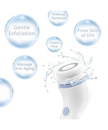 CLSEVXY Waterproof Facial Cleansing Spin Brush Set - 4 Exfoliating Heads for Gentle Exfoliation - Deep Scrubbing Face Spa System in Blue - Buy Online on GoSupps.com