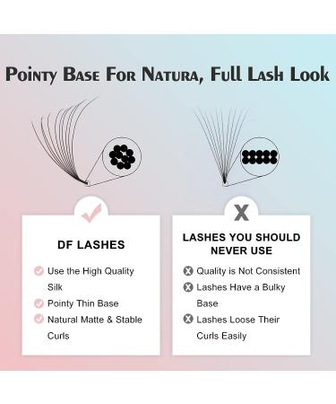 Lash Extensions 320 Fans 10D-0.07D Handmade Volume Premade Fans Eyelash Extensions - MIX9-16mm - Buy Online on GoSupps.com