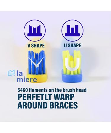 V-Shaped & U-Shaped Orthodontic Toothbrush Set (8 pcs) - Soft Bristle with Telescopic Intertooth Brush | Best for Braces | International Shipping Available - Buy Online on GoSupps.com