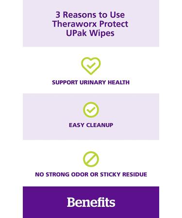Theraworx Protect U-Pak 60-Ct Wipes & Hygiene Foam 3.4 oz (2 Pack) for Urinary Health - Buy Online on GoSupps.com
