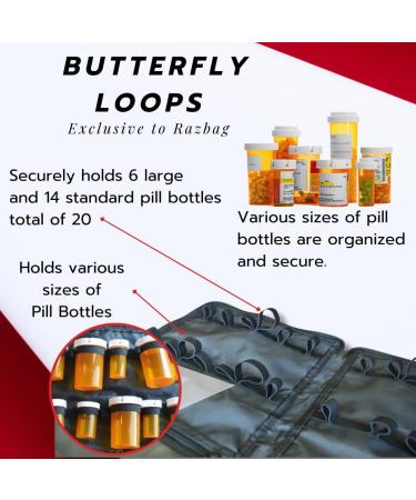Portable Pill Bottle Organizer Bag - Lockable & See-Through Pockets | Large Heavy-Duty Medicine Organizer with Weekly Pill Box (Grey - Buy Online on GoSupps.com