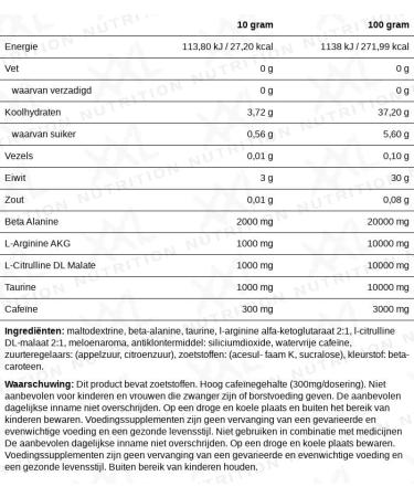 XXL Nutrition Blast! Pre Workout Powder - Melon Flavour | Caffeine Boost | 300g - International Shipping Available - Buy Online on GoSupps.com