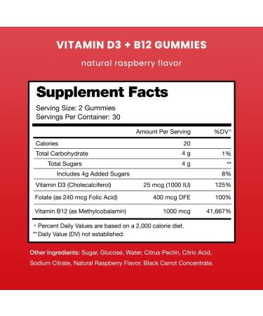 Vitamin D3 & B12 Methyl Gummies | Enhanced with Vitamin D, B9 Folate | Natural Energy & Mood Support | Raspberry Flavor | 60 Gummies - Buy Online on GoSupps.com
