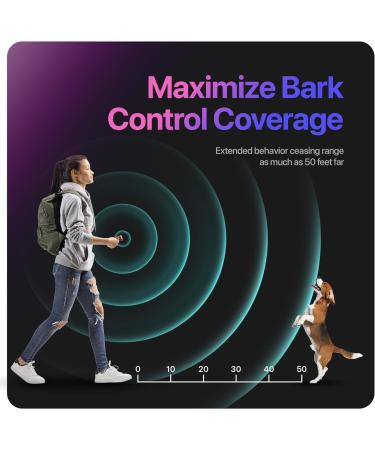 NPS Dog Bark Deterrent Devices w/ 3X Sonic emitters 50ft Range | Professional Dog Training Tool Anti Bark Device for Dogs |Best Behavior Aid - Barking Silencer Indoor & Outdoor Rechargeable Alpha Pro - Buy Online on GoSupps.com
