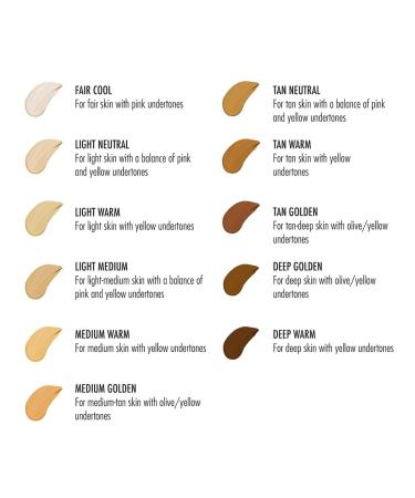 Skin on Skin BC Foundation - Ultimate Coverage for Flawless Complexion - Buy Online on GoSupps.com