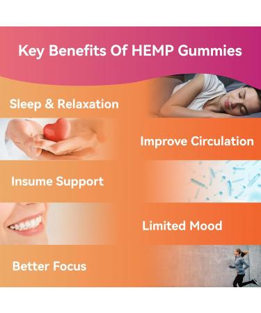 Hemp Oil Gummies with Vitamin C Vegan Organic Non-GMO Gluten-Free Fruity Flavor 60 Gummies(1Pack) 60 Count (Pack of 1) - Buy Online on GoSupps.com