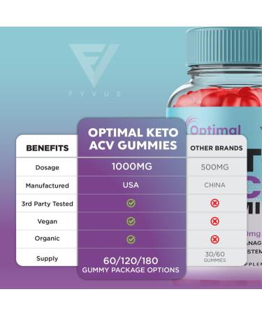 Optimal Keto ACV Gummies - Advanced Shark Tank Formula for Weight Loss | Apple Cider Vinegar, Folate, B12 | 60 Count - Buy Online on GoSupps.com