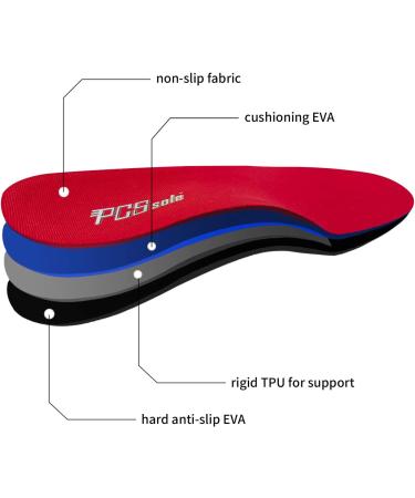PCSsole Orthotic Arch Support Insoles for Men and Women - Relieve Flat Feet and Plantar Fasciitis Pain - Size Men(6.5-7) 26cm - A-red - Buy Online on GoSupps.com