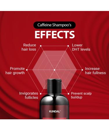 KUNDAL White Musk Anti-Hair Loss Caffeine Scalp Care Shampoo x2 - 300ml - Buy Online on GoSupps.com