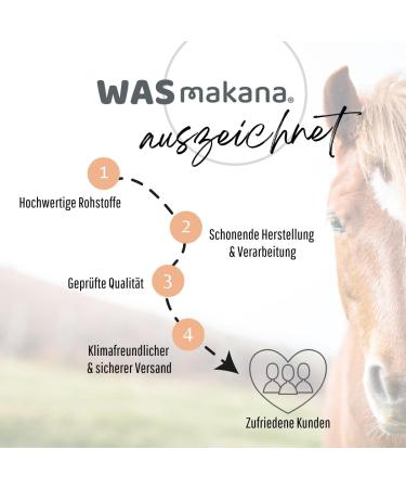 Makana Pure Brewers Yeast for Horses - Nutrient-Rich Grain-Free 1.5 kg Bag - International Shipping Available - Buy Online on GoSupps.com