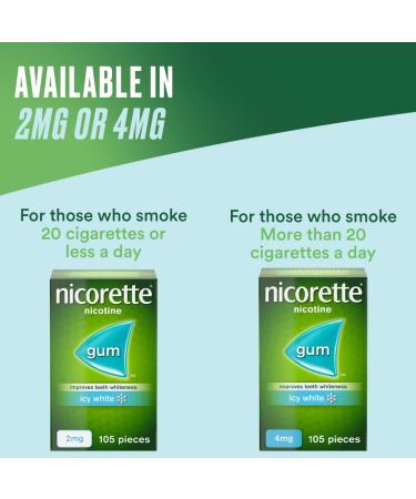 Nicorette Gum - Icy White 2mg 25 Pieces | Stop Smoking Aid & Whitens Teeth - Buy Online on GoSupps.com