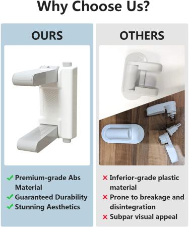 Door Lock for Children 2Pcs Door Handle Lock Without Drilling No Trace 3M Glue Temporary Lever Stopper for Bedroom Toddler and Pets Safety Proof Stick on Kitchen Bathroom or Internal Room Door-2 Pcs - Buy Online on GoSupps.com