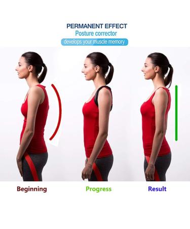 JINRQ Posture Corrector for Women & Men - Comfortable Brace for Spine Neck Shoulder & Upper Back Pain Relief - Buy Online on GoSupps.com
