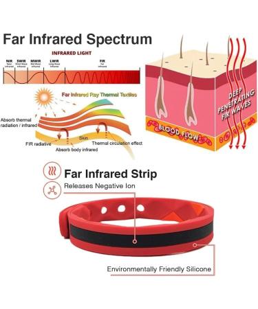 RedUp Far Infrared Negative Ions Wristband Infrared Negative Ions Wristband Lymph Drainage Magnetic Bracelet for Men Women Blue - Buy Online on GoSupps.com