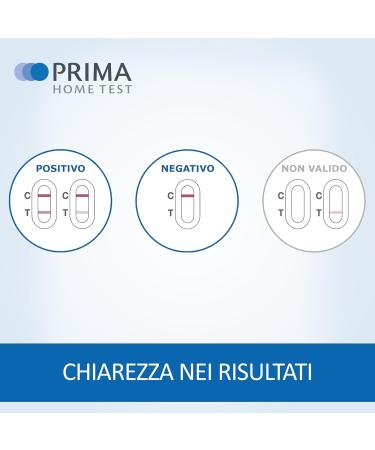 PRIMA Home Test - Swiss Helicobacter Pylori Stool Antigen Test for Stomach Infection Screening - Fast International Shipping - Buy Online on GoSupps.com