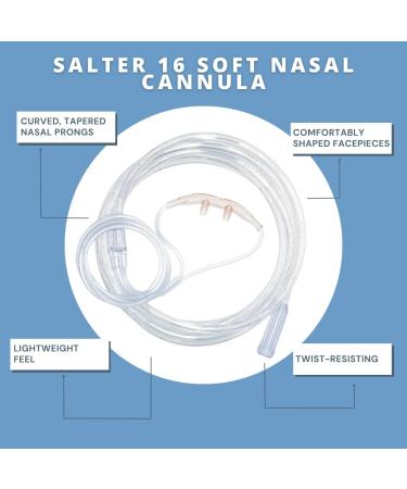 Soft Nasal Cannula inc 4 Ft Tubing - Soft Material in Both The tubing and facepiece - use with Oxygen Concentrator O2 Perfect for Long-Term Oxygen Patients - Buy Online on GoSupps.com