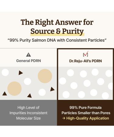 Dr. Reju-All Advanced PDRN Rejuvenating Cream 99% Pure Salmon DNA PDRN Face Moisturizer Optimal 1200ppm Concentration for Visible Results Korean Anti-Aging Skin Care Face Cream - 0.7 Fl Oz - Buy Online on GoSupps.com