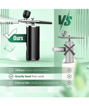 Qseenlnoy Portable Rechargeable Wireless Airbrush with Compressor Fit for Face Beauty Nail Art Black - Buy Online on GoSupps.com