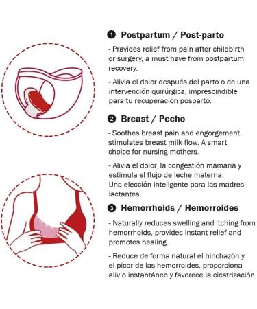 2x Puerperium Compress Cold/Warm + 2x Fabric Covers - Perineal Cooling Pads for Postpartum Relief Pain & Inflammation | Reusable Menstrual Tapes - Buy Online on GoSupps.com