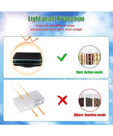 Organisateur de Stockage de graines 60 emplacements Conteneur de graines Coussin en Mousse Antichoc pour Stocker en Toute s curit Les graines Blue - Buy Online on GoSupps.com