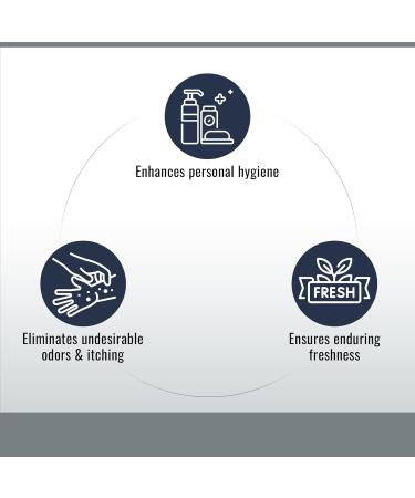 Fresh and Fly Ball Soap for Men Gentle and Cleansing Natural Soap Bar- Infused with Tea Tree Oil Coconut Oil Shea Butter - Moisturizing Ball Wash for Men - Buy Online on GoSupps.com