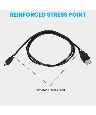 3 FT USB Data Cable for Canon EOS Rebel T7i & PowerShot DSLR Cameras | Mini USB Transfer Cable & Memory Card Reader | 3-Feet - Buy Online on GoSupps.com
