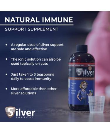 Nano Ionic Silver Immune Booster for Kids, Pets & Adults - Enhance Wellness with Next Generation Technology - 32oz - Buy Online on GoSupps.com