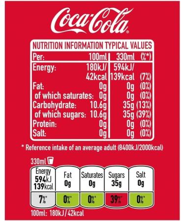 Original Taste Glass Bottles 24x330ml Gluten Free Dairy Free And Nut Free No Added Preservatives Coke Boxed Treatz - Buy Online on GoSupps.com