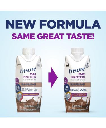 Ensure Max Protein Nutrition Shakes 30g Protein 1g Sugar 25 Vitamins & Minerals 7 Flavors including Cherry Cheesecake & Creamy Peach Pack of 12 - Buy Online on GoSupps.com
