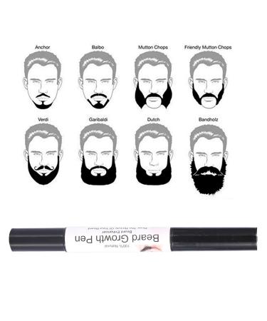 Growth Amplifier Pencil Set | Mustache & Facial Hair Growth Pen for Thicker Fuller Hair - 2 Pieces - Buy Online on GoSupps.com