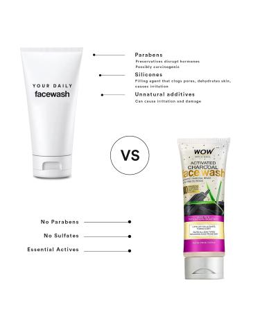 WOW Skin Science Activated Charcoal Face Wash - Deep Cleanser for All Skin Types | Acne Treatment Pore Minimizer | Sulfate & Paraben Free | 100ml - Buy Online on GoSupps.com