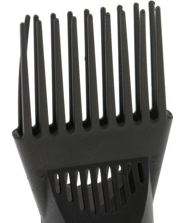 Nigoz 2pcs Professional Salon Hair Dryer Diffuser Comb Attachment - Black Plastic, Superior Quality & Exquisite Craftsmanship - Buy Online on GoSupps.com