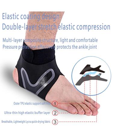 REHABA Adjustable Ankle Brace for Sprained Ankles - 1 Pair Compression Straps - Professional Volleyball Support - Men & Women (Large, Black) - Buy Online on GoSupps.com