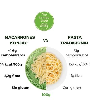The Konjac Shop Konjac Macaroni 270g Gluten Free Shirataki Pasta Only 7 kcal Low Carb Vegan & Ready to Eat Pack of 5 - Buy Online on GoSupps.com