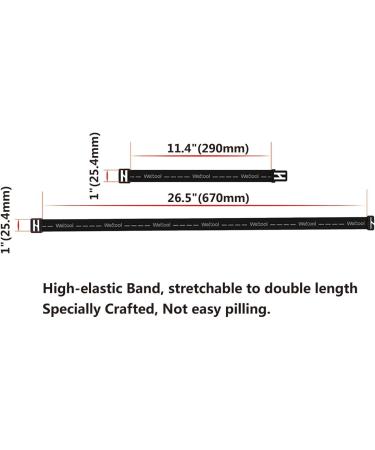 Adjustable World Tool HB1 Headlamp Headband Replacement - Compatible with Petzl Princeton Tec Black Diamond Energy Pelican Silva & Fenix | Anti-Welding & Reflective Strip - Buy Online on GoSupps.com