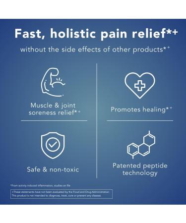 Fast Holistic Support for Pain & Inflammation Caused by Activity/Exercise (180 Capsules) 180 Count (Pack of 1) - Buy Online on GoSupps.com