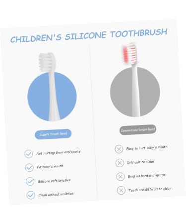 Minkissy Soft Fur Toddler Toothbrush - Blue Silicone Head - 1 Pack | Gentle Oral Care for Kids - Buy Online on GoSupps.com