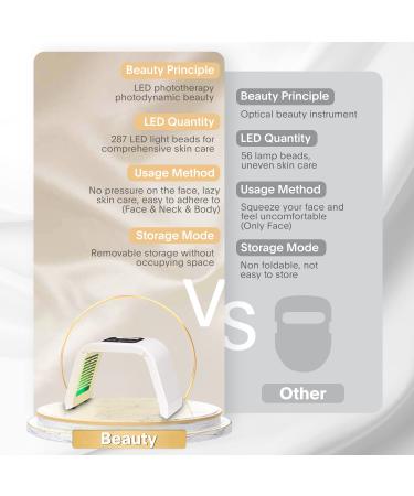 7-in-1 Color LED Face Mask Light Therapy for Skin Rejuvenation - At-Home SPA Facial Equipment in White - Buy Online on GoSupps.com