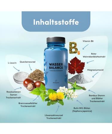 Natural moisture balance rejuvenates the bodys source of vitality - Buy Online on GoSupps.com