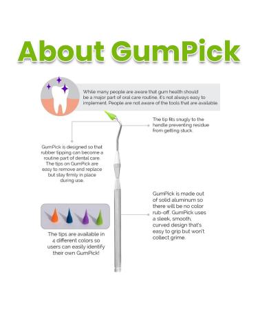 Premium Gum Stimulator with Rubber Tip Refills - Aluminum Teeth Massager for Plaque Removal & Gingivitis Prevention - Soft & Normal Tips Included - Green - Buy Online on GoSupps.com