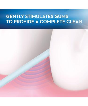 Crest Glide Original Mint Floss (54.7yd 2 Pack) - Buy Internationally for Fresh Breath & Oral Care - Buy Online on GoSupps.com