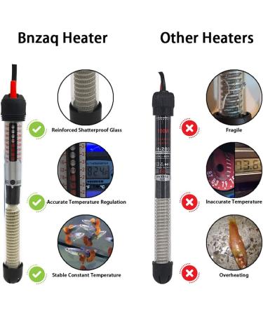 Bnzaq Aquarium Heater - Adjustable Submersible Thermostat Heater (25W-300W) - Buy Online on GoSupps.com