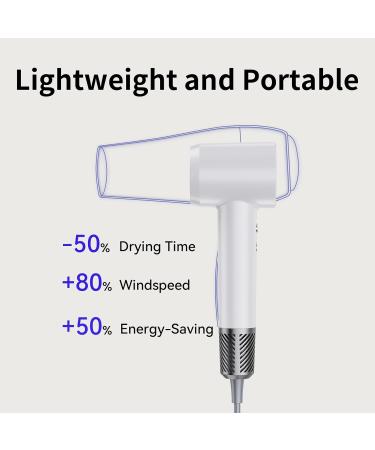Buy Upgrade 1400W Negative Ion Hair Dryer - Fast Drying Low Noise 4 Heat/2 Speed Brushless Motor - Perfect for Home & Travel - Buy Online on GoSupps.com