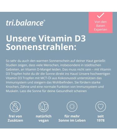  tri.balance tri.balance Vitamin D3 Drops (1 x 30 ml) 800 IU - in MCT oil - Buy Online on GoSupps.com