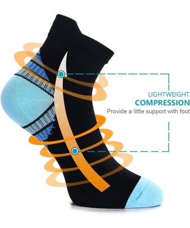 Shop 5 Pairs of Lightweight Compression Sports Socks for Men & Women - Ideal Running & Sneaker Socks | M nner Compression Stockings L Blue - Buy Online on GoSupps.com