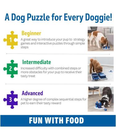 Trixie Poker Box Vario 2 - Interactive Dog Intelligence Toy | 32x17cm | Engaging Strategy Game for Dogs - Buy Online on GoSupps.com