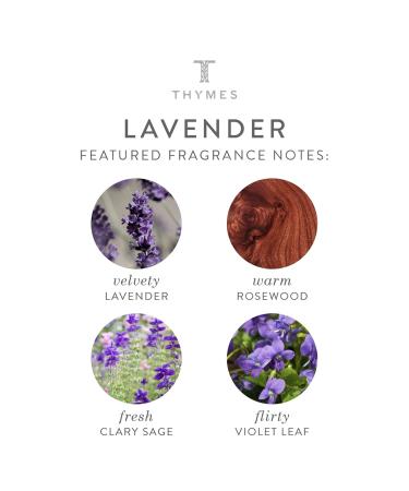 Thymes Perfume Spray Pen - 0.34 Fl Oz - Lavender Lavender 0.34 Fl Oz (Pack of 1) - Buy Online on GoSupps.com